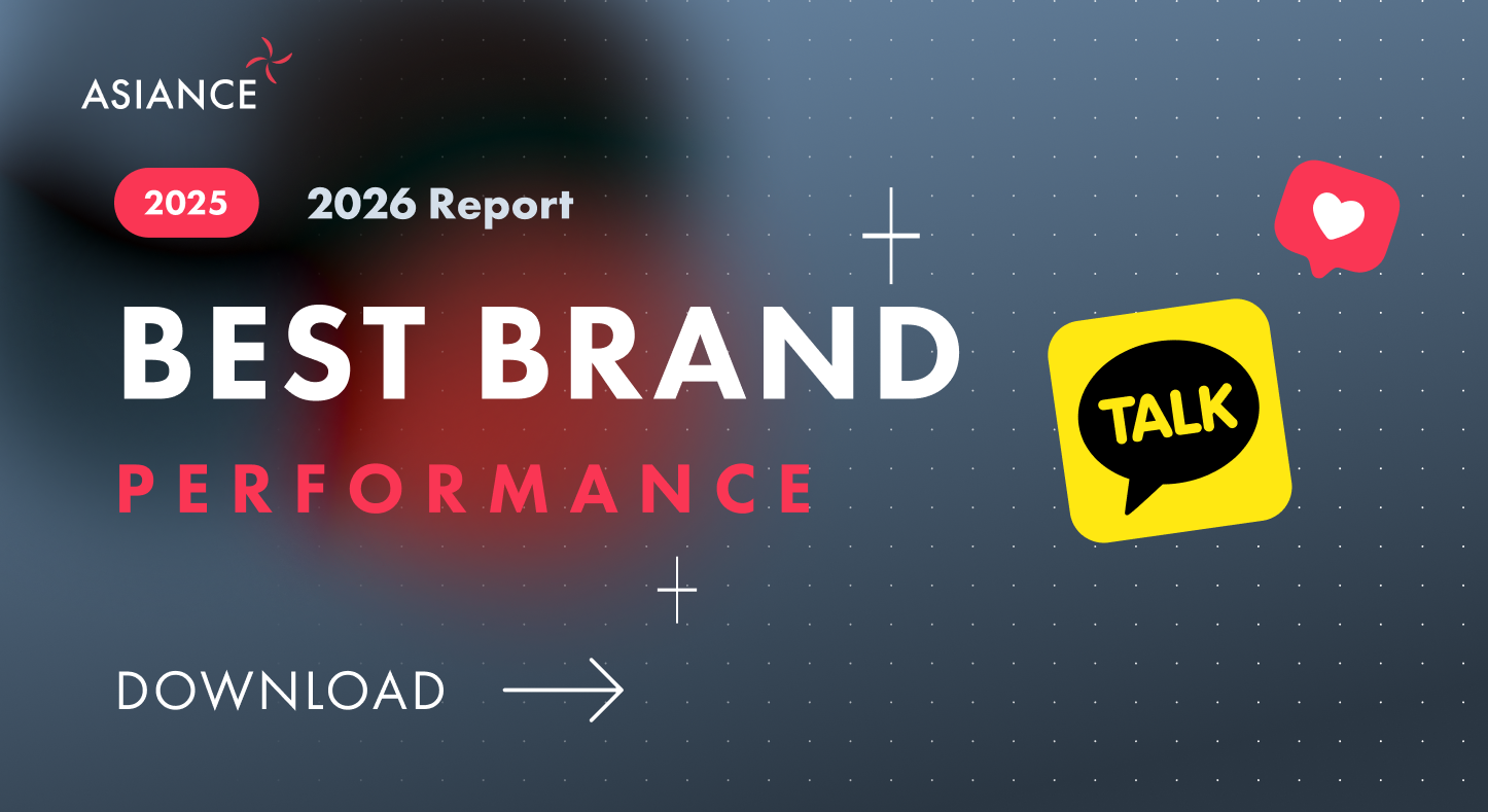 2026 Report - 2025 Best Brand Performance - Download
